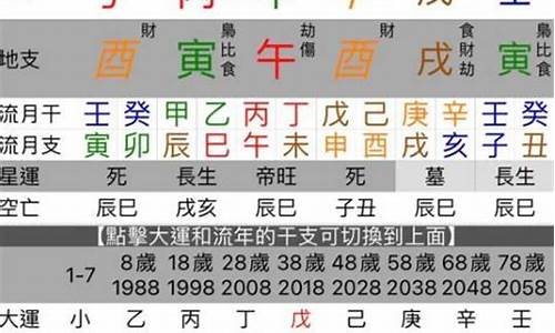 事业,爱情
