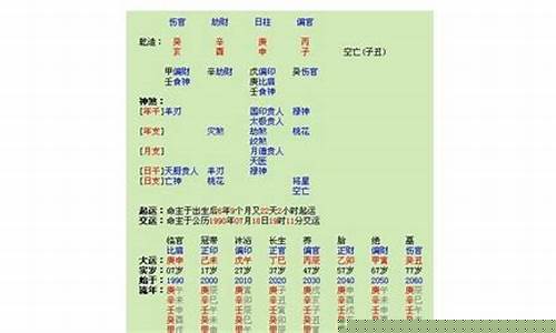 命运,一个