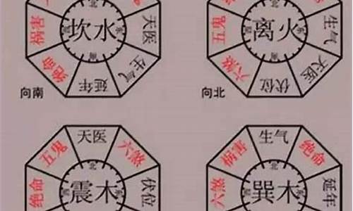 财富,积累,如果
