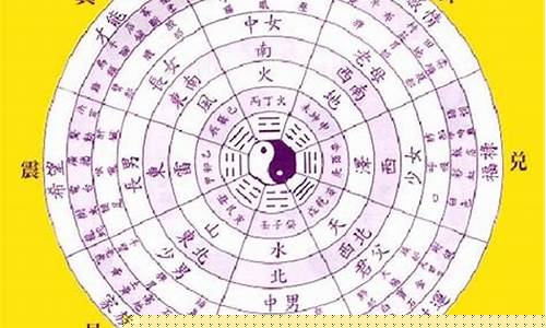 元素,通过,命运