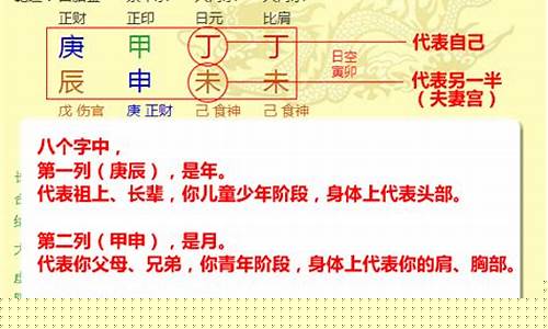 健康,如果