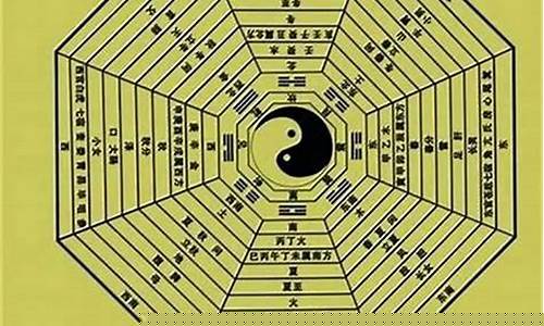 分析,通过