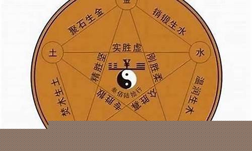 名字,通过