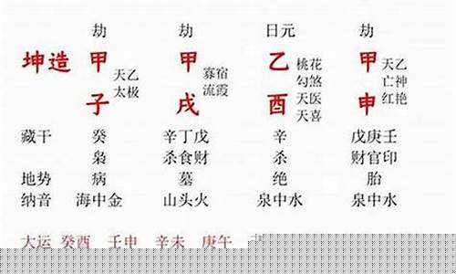  在线测算财运 在线姻缘算命 