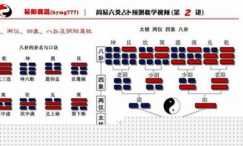 在线测算财运 算卦街算命一条街婚姻