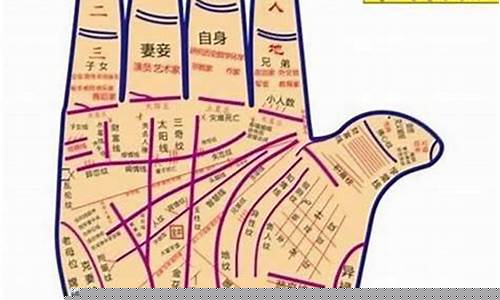 八字算命大师在线咨询平台