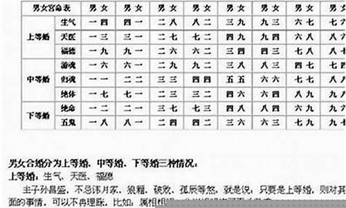 在线姻缘算命 