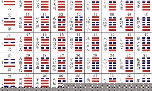 中国算命大师在线咨询