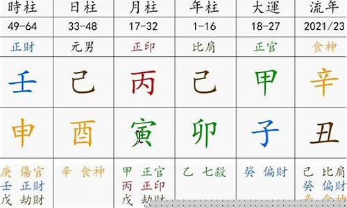  八字算命大师在线咨询平台 