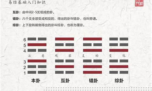 在线算卦测婚姻命运 校对时辰算命大师在线咨询 