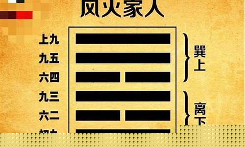  在线算卦测婚姻命运 