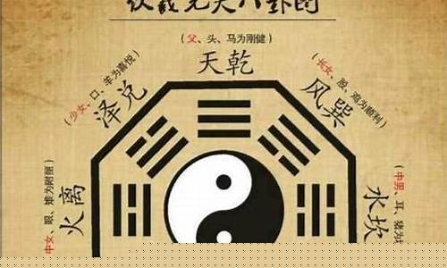 在线姻缘算命