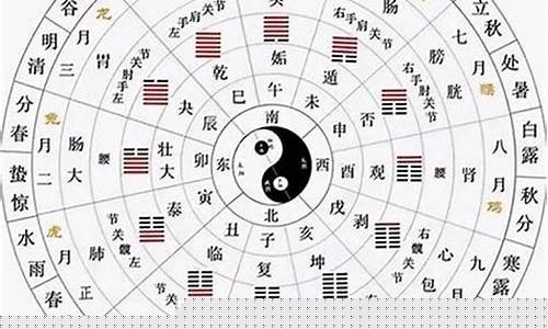  算命大师在线咨询一对一 在线测算财运