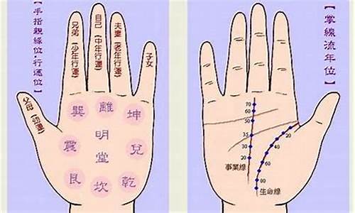  算命大师在线咨询一对一 在线姻缘算命 在线测算财运 