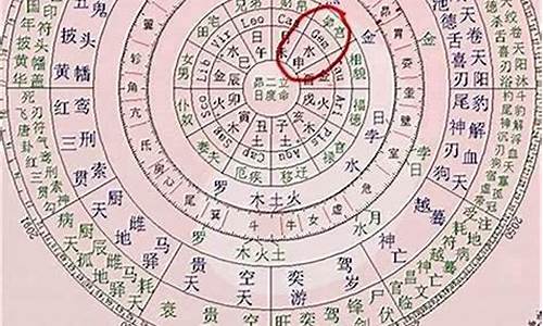 周易生辰八字姻缘算命 姻缘算命站 