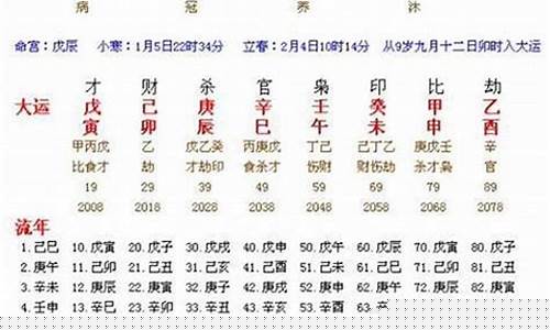 算命真实的网站