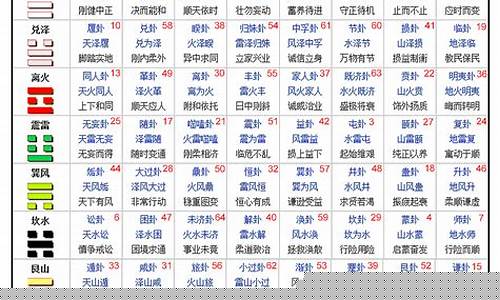  南阳命理网 