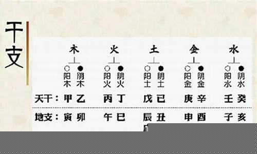 四柱八字算命网站 