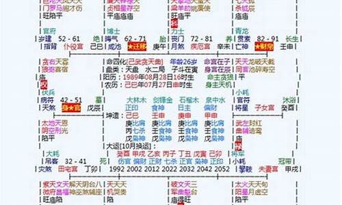  在线测算财运 八字算命大师在线咨询平台 婚姻在线算卦 