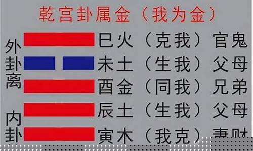收费算卦网 