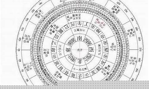 在线算命师咨询