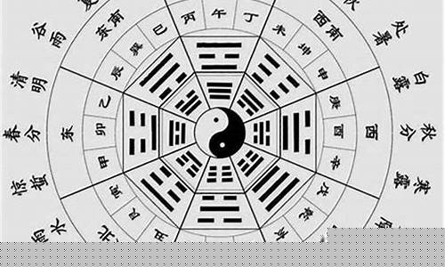算卦算命一条街