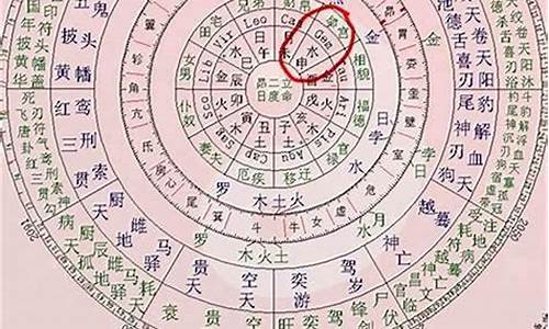 算卦算命一条街