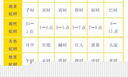 在线算命大师咨询舜缘文化