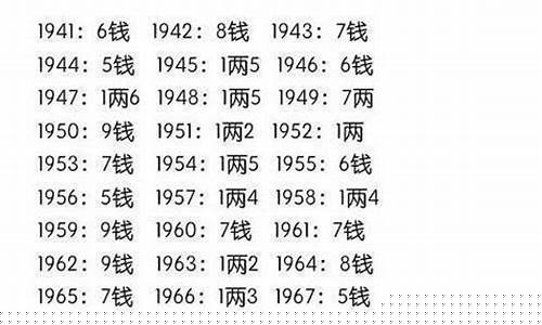 哪个网站算命算的最准