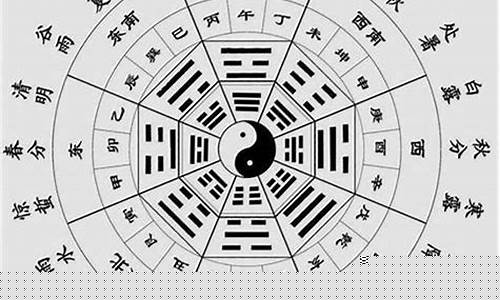 网络算卦大师求推荐