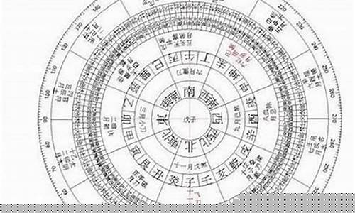哪个算命网站最权威可靠