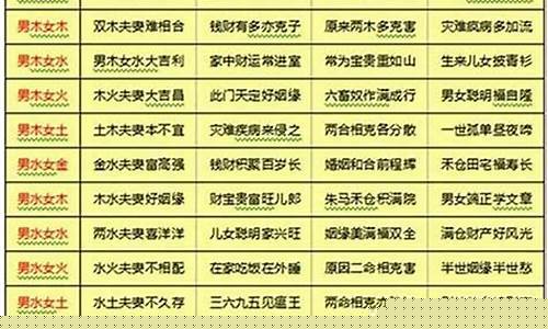 算命网站十大排名
