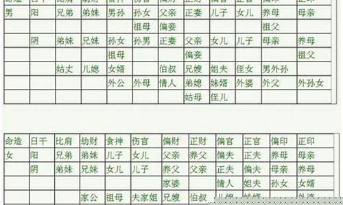 八字算命网站十大排名榜