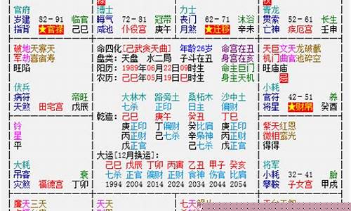 专业八字算命网站排名