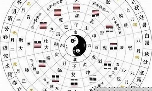 专业八字算命网站排名