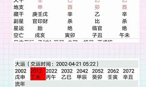 专业八字算命网站排名