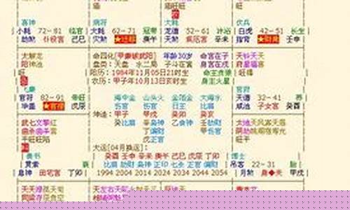 最好的命理网站排名
