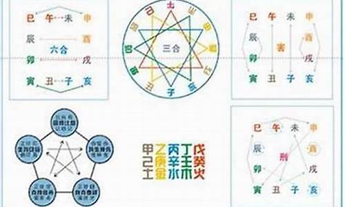 最好的命理网站排名