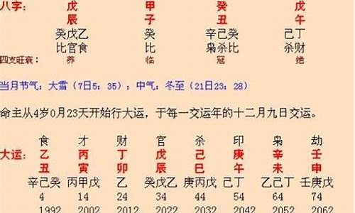 网上算命师父排行