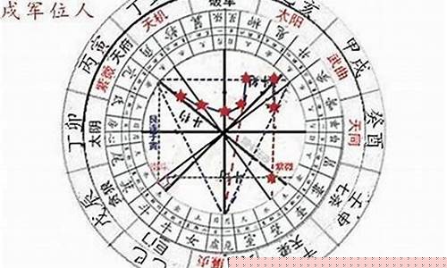 网上算命最准的网站