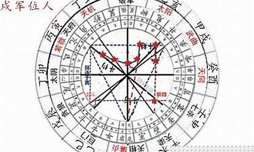 遵义网上姻缘算命靠谱的网站