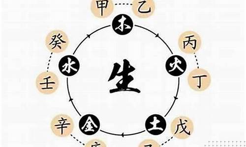 哪个网算卦最准