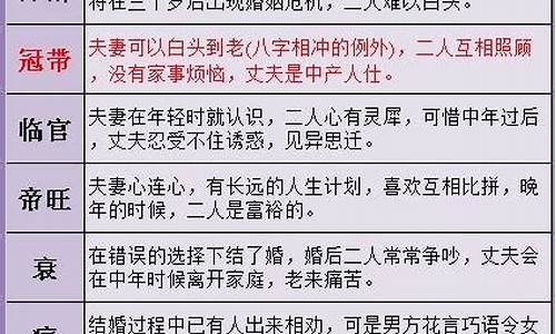 哪个算命网站最权威可靠