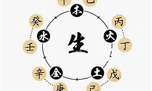 五行算命最准的网站是哪个