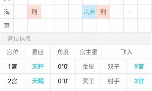 五行算命最准的网站是哪个