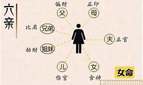 网上算命最准的网站推荐