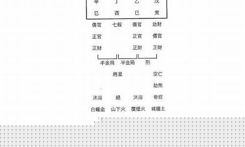 国内有哪些算命网站