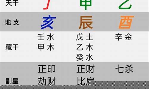 国内有哪些算命网站