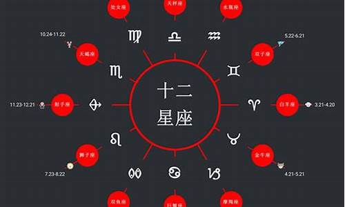 八字算命那个网站权威