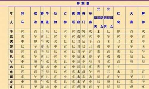 八字算命那个网站权威